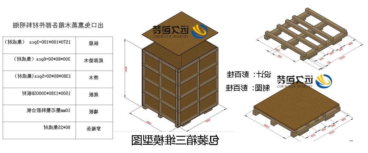 <a href='http://keis.athomeisbest.com'>买球平台</a>的设计需要考虑流通环境和经济性